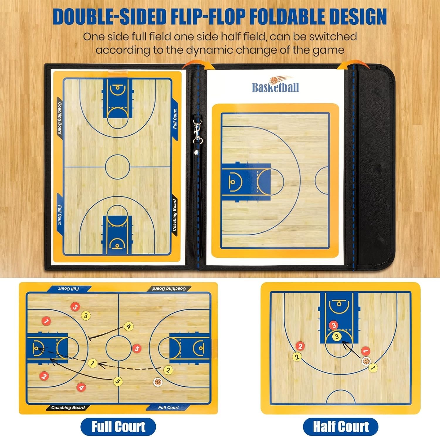 Professional Basketball Coaching Board Kit – Tactical Magnetic Dry Erase Board