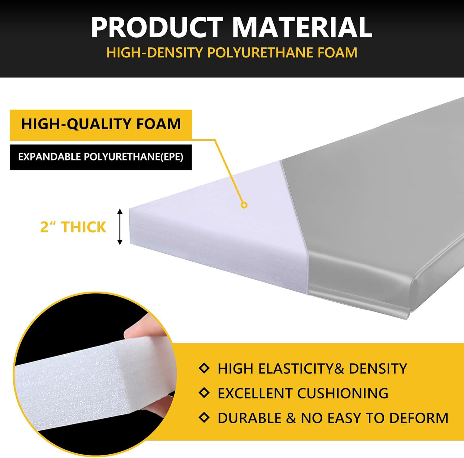 2″ Thick Foam Protection Pad,Gym Basketball-Court Garage Protectors,Gym Wall pad