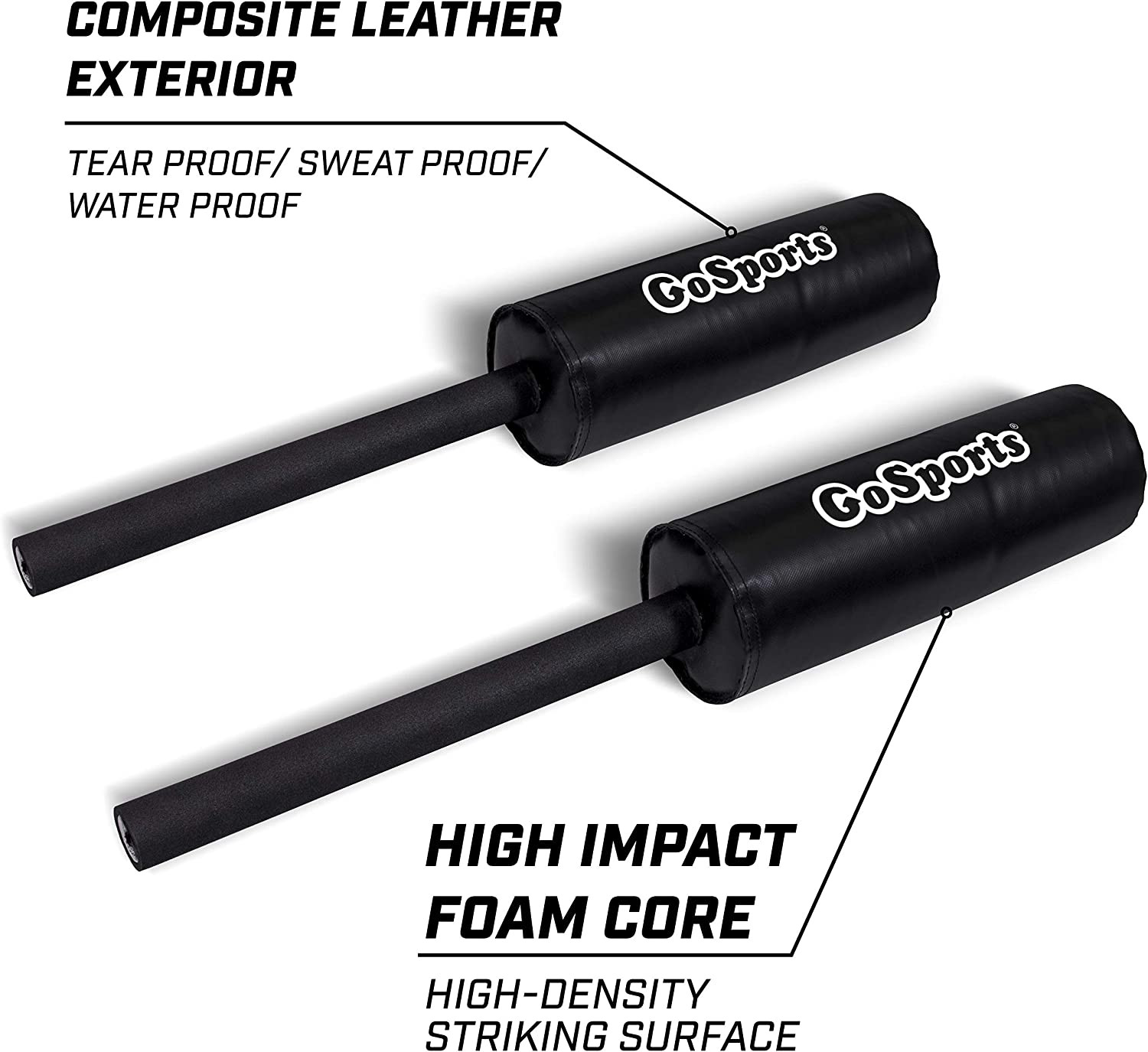 Padded Blocking Guards – 2 Pack, Great Defender Simulation for Martial Arts & Sp
