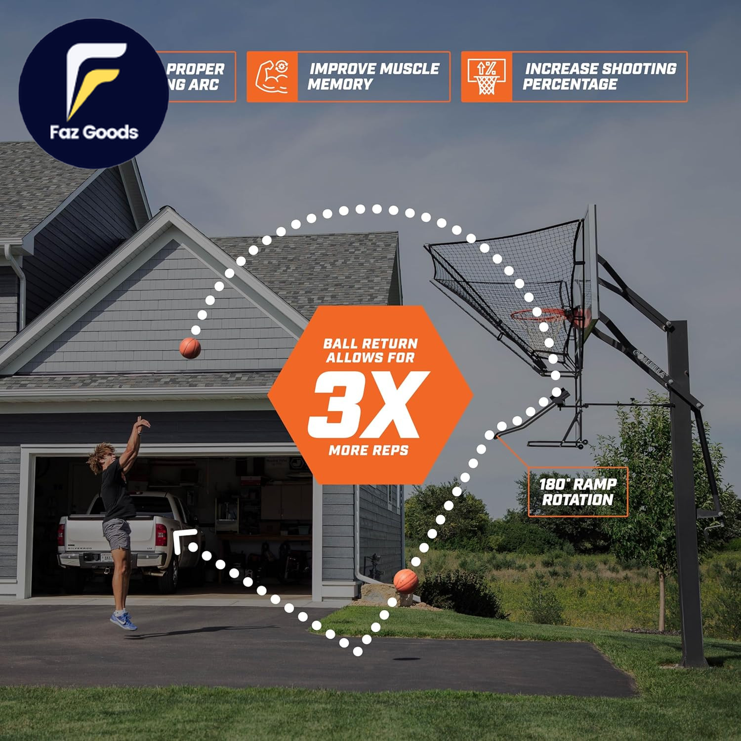 IC3 Basketball Shot Trainer Rebounder with Net Return System