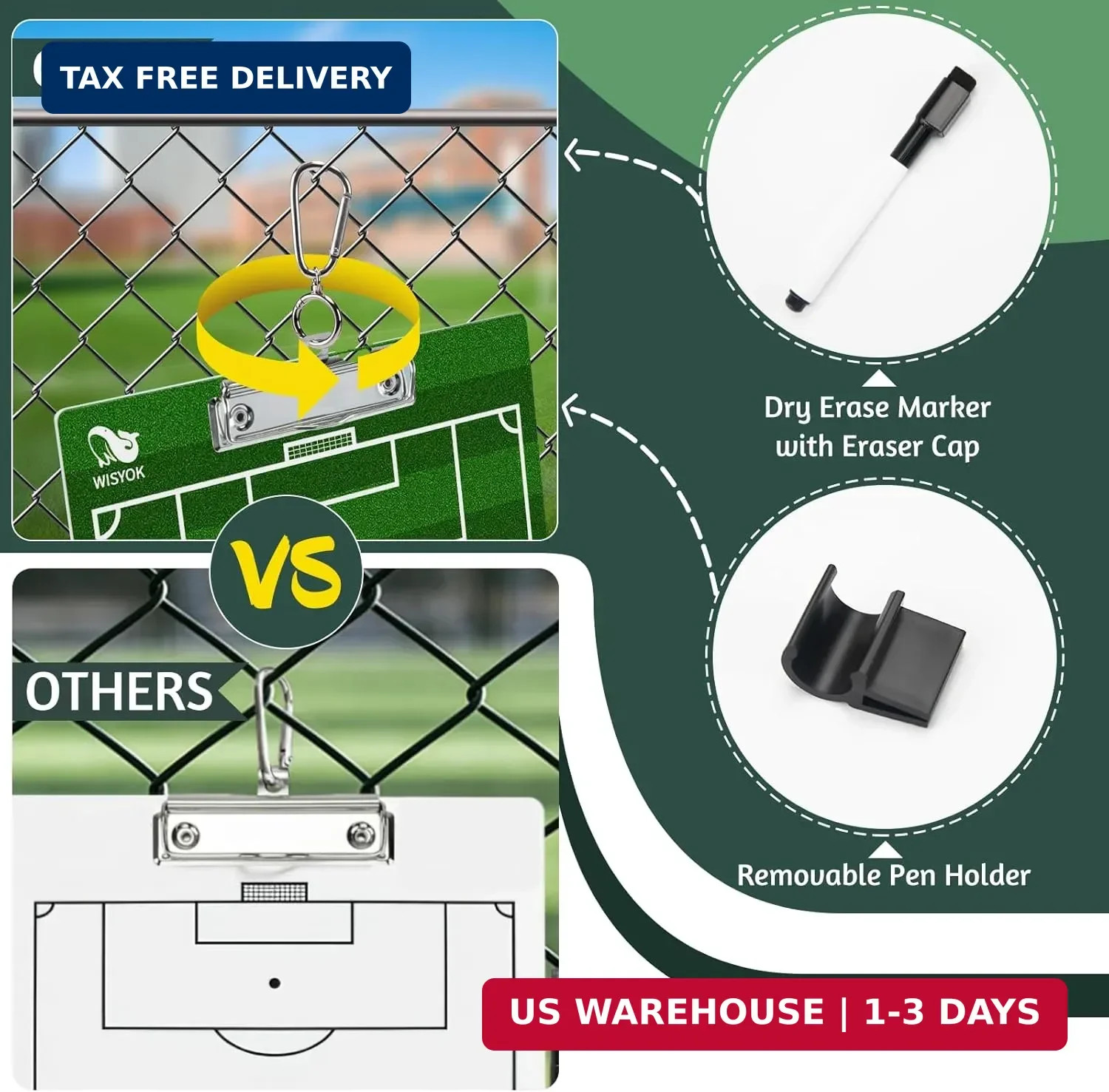 WISYOK Double-Sided Soccer Coaching Clipboard, Premium Dry Erase Tactical Board