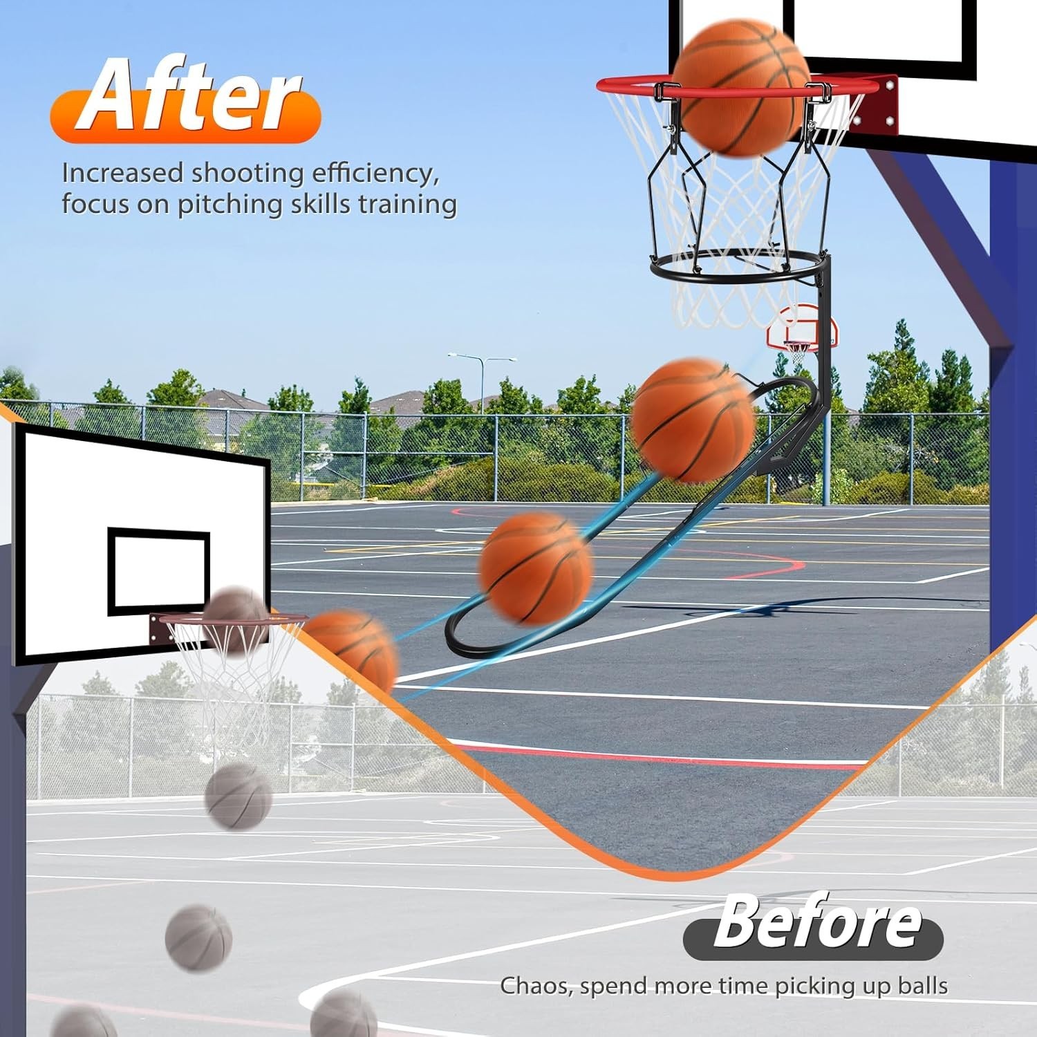GADFISH Basketball Rebounder, 180° Rotatable Return Large, Black
