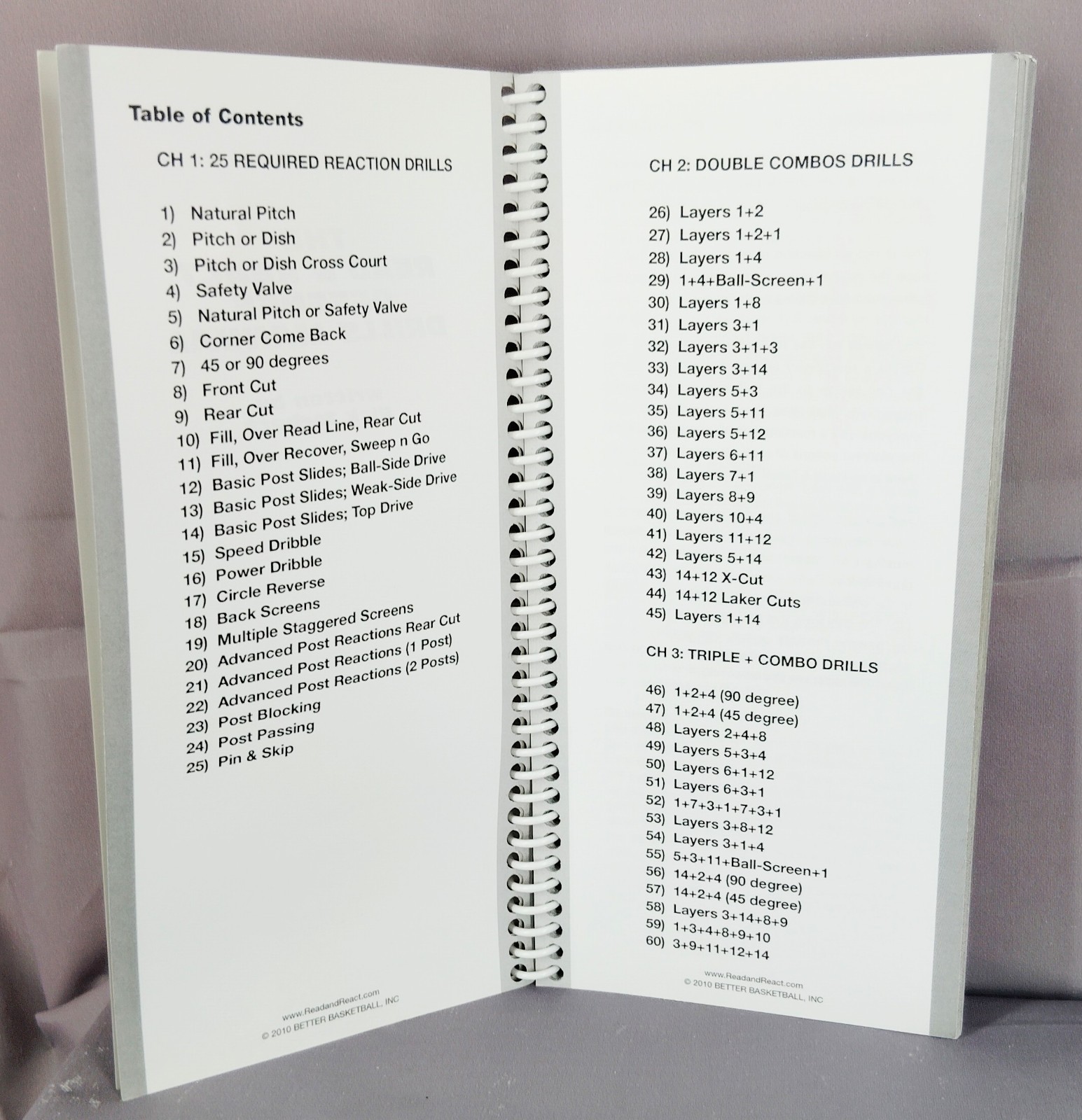 Rick Torbett Read & React Offense Drills Manual Basketball Coaching Spiral 2010