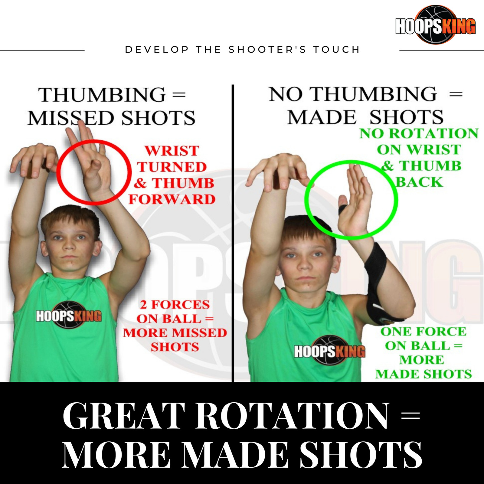 Perfect Jump Shot Strap Basketball Training Aid for Off Hand (Previously Owned)