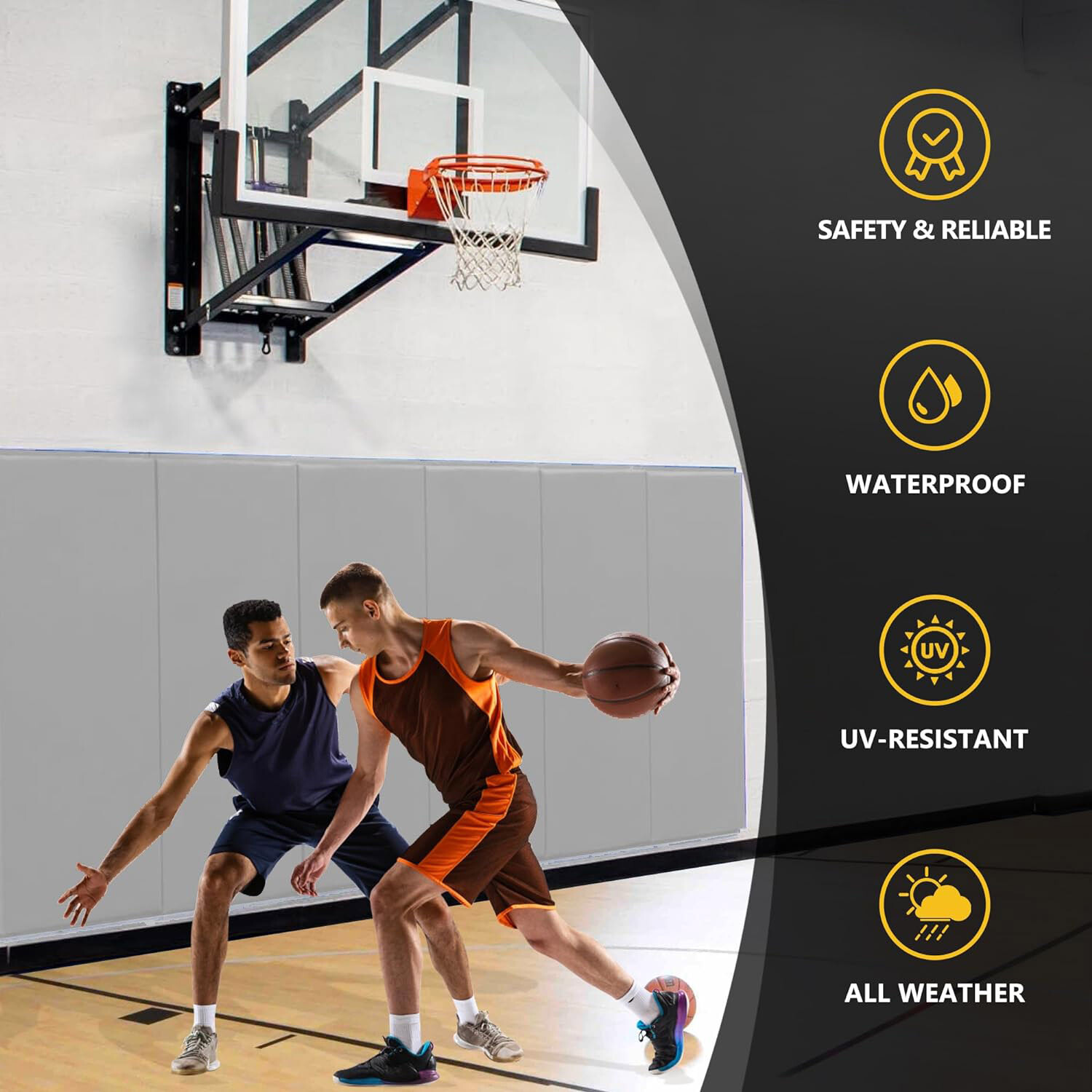 2″ Thick Foam Protection Pad,Gym Basketball-Court Garage Protectors,Gym Wall pad