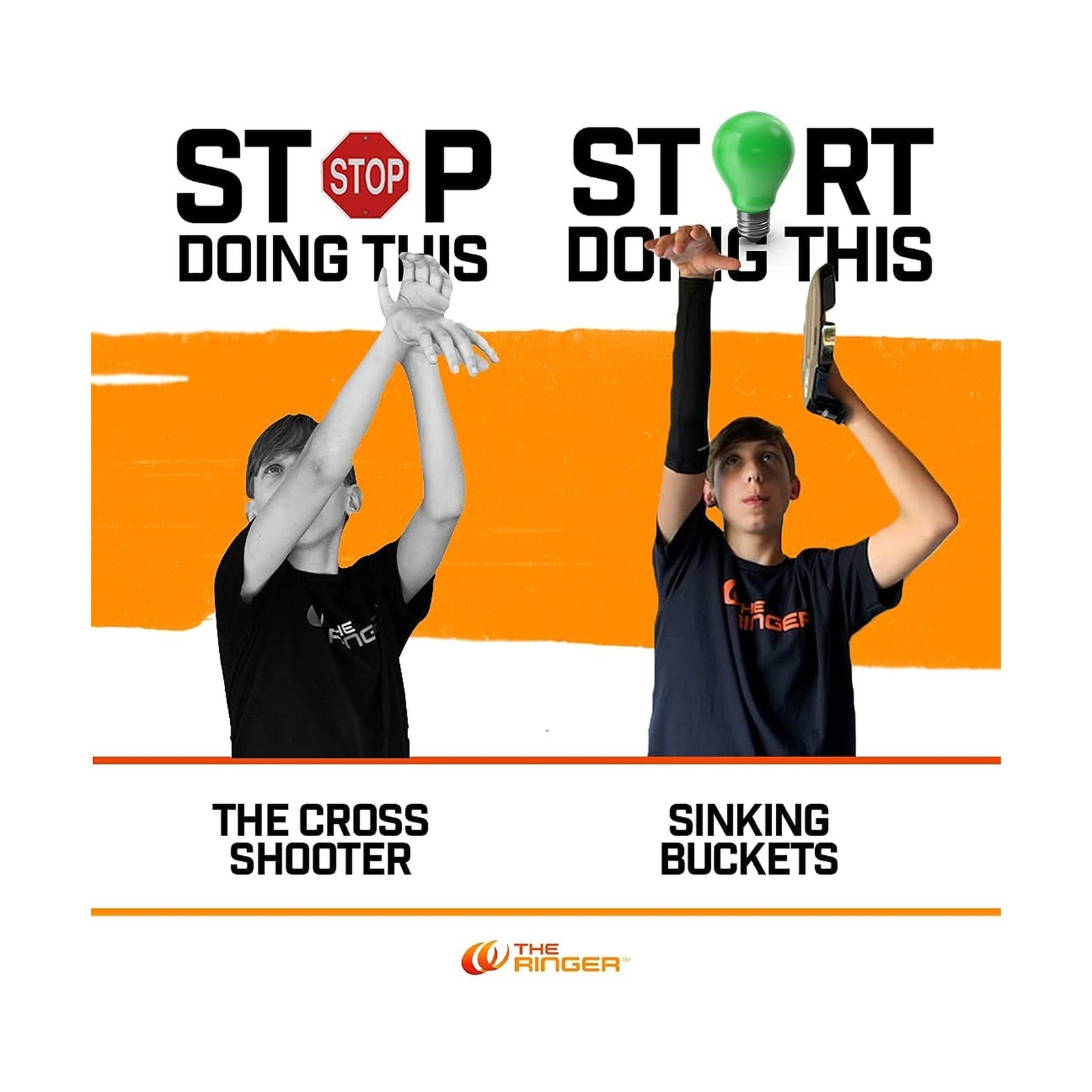 The Ringer Hoops Basketball Training Equipment and Basketball Shooting Aid – …