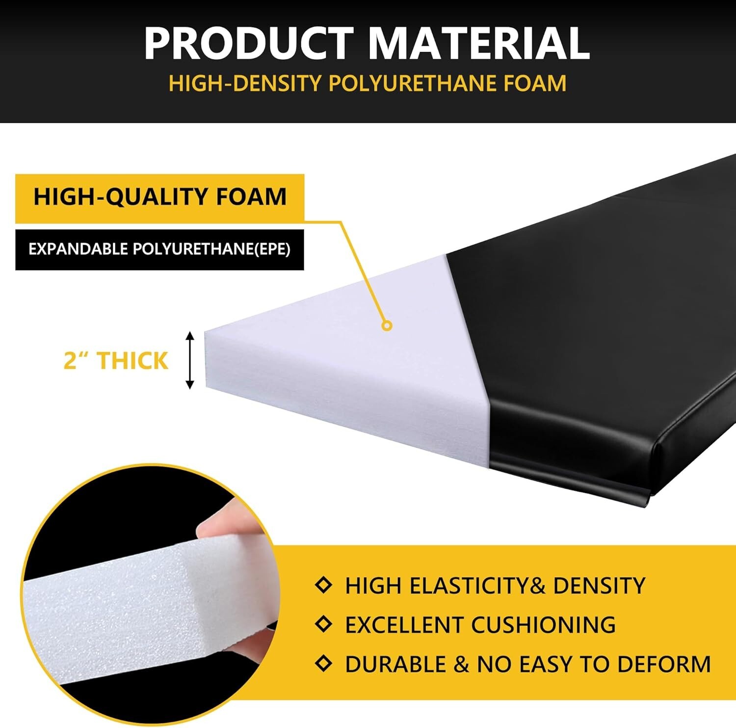 ‌2″ Thick Gym Wall Pad – Shockproof Basketball Court Foam 60x24x2″ ,Free Ship