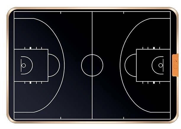 Basketball Coaching Board