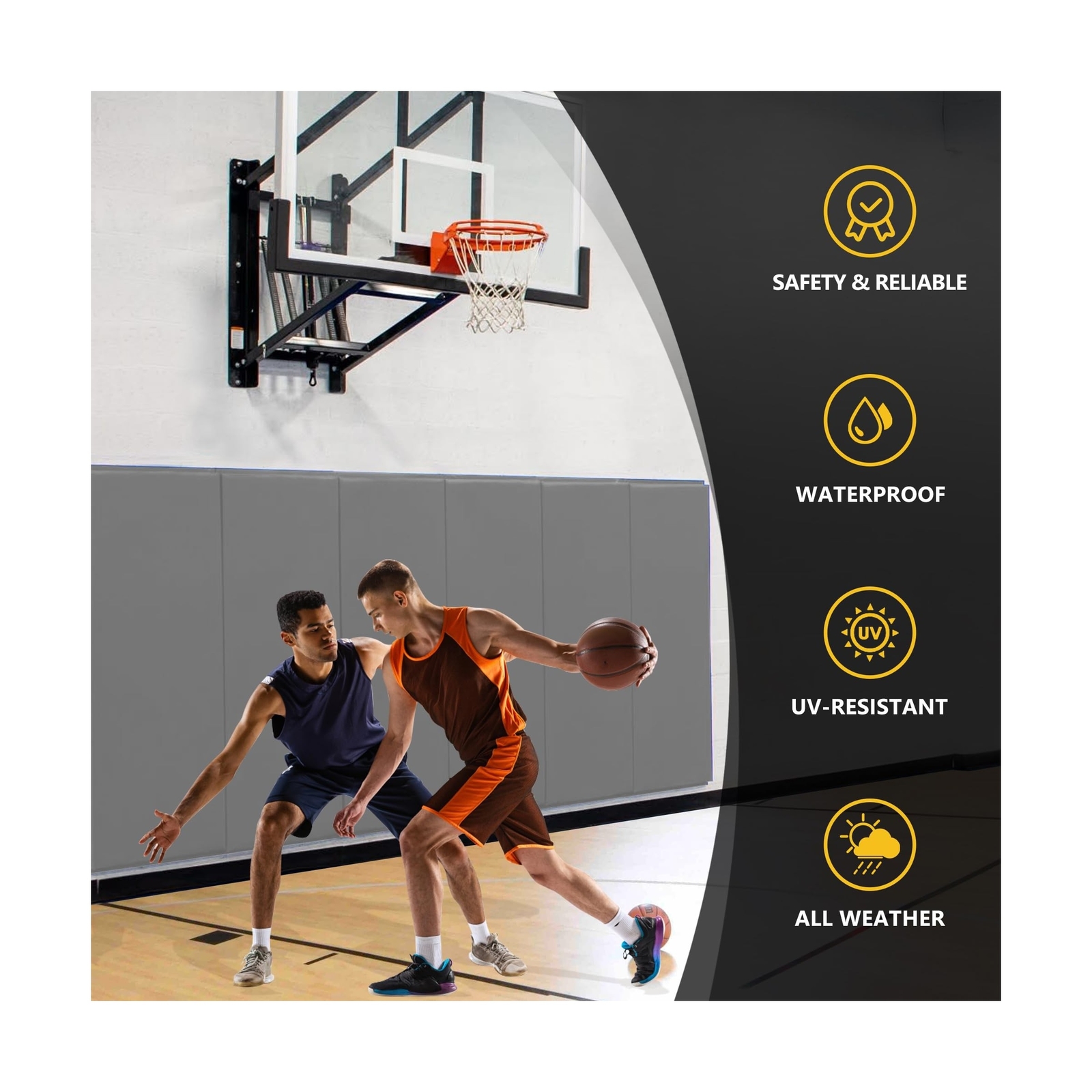 Gym Wall Padding, Basketball Court Wall Protector, Removable 2″ Thick High-De…