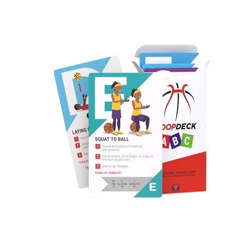 Youth Basketball Training Cards | Alphabet Skill Drills for Kids | HoopDeck ABC