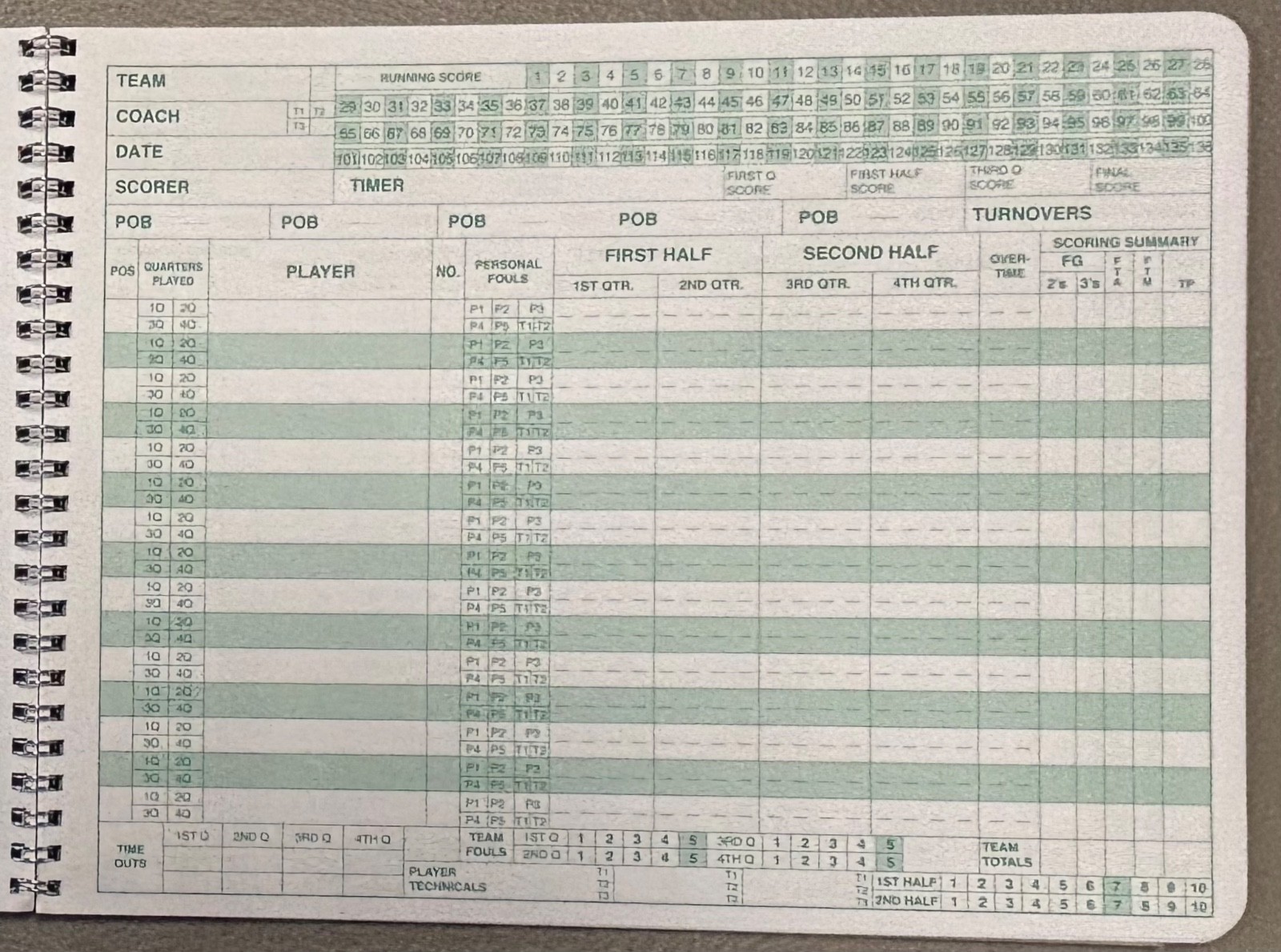 New Set Of 4 Mark V Basketball Scorebooks, New Version