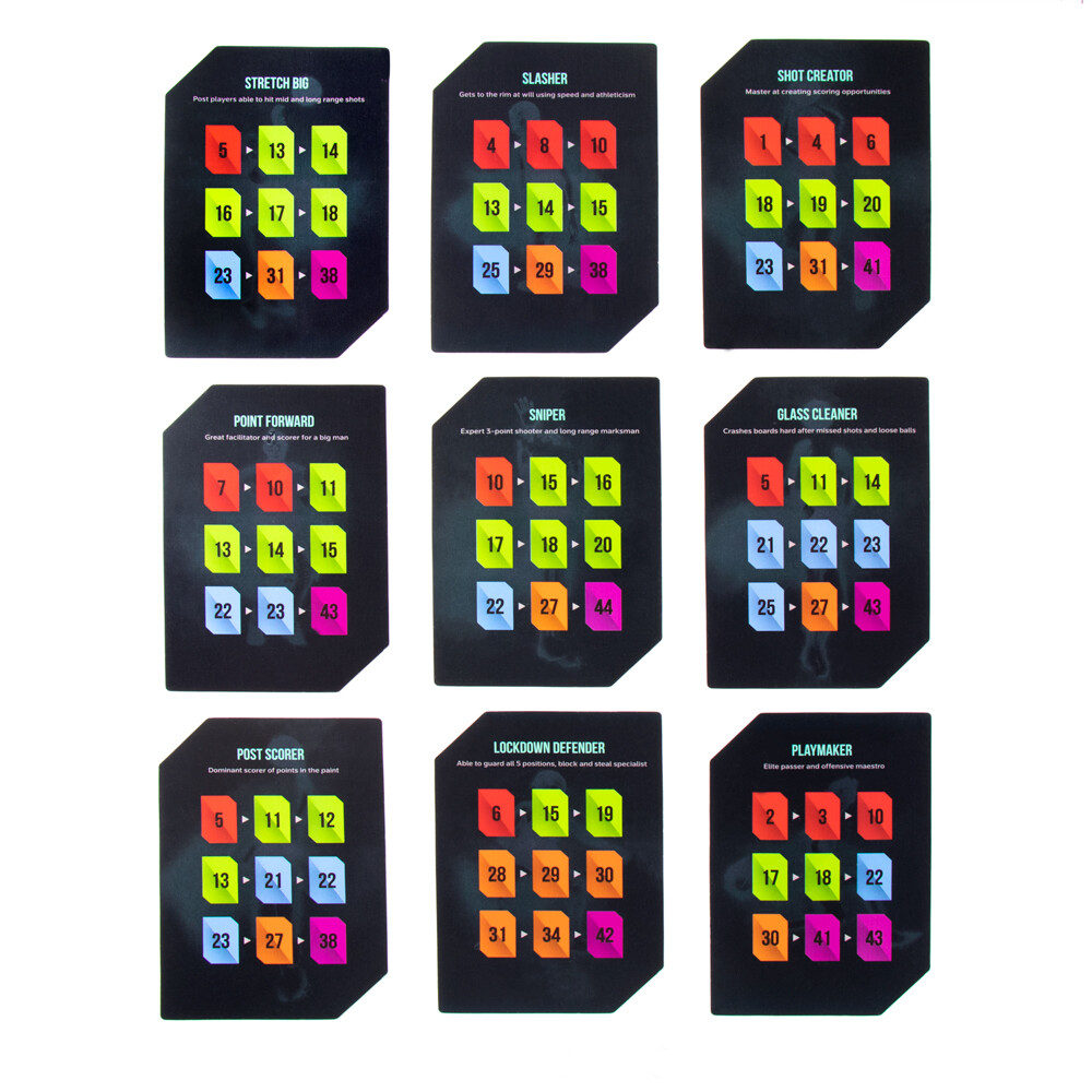 Hot Shots Basketball Drill Cards Deck for All-Around Training Skill Development