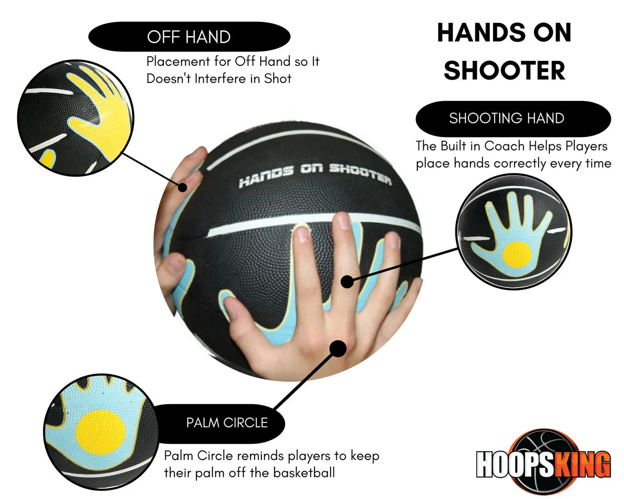 Hands on Shooter Basketball w/ Hand Placement
