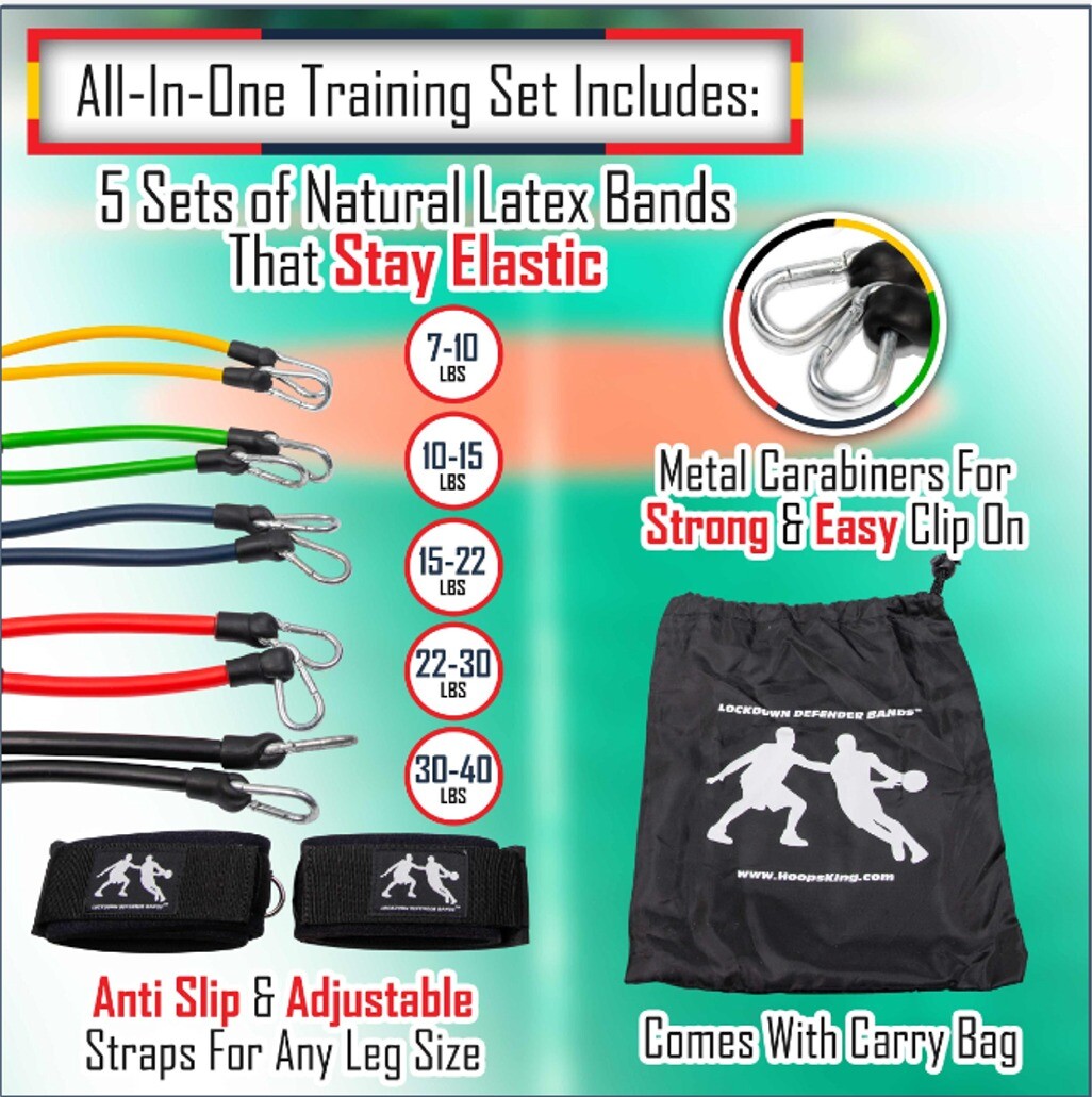 Lockdown Lateral Resistance Bands | Speed, Quickness, Fitness, & Toning