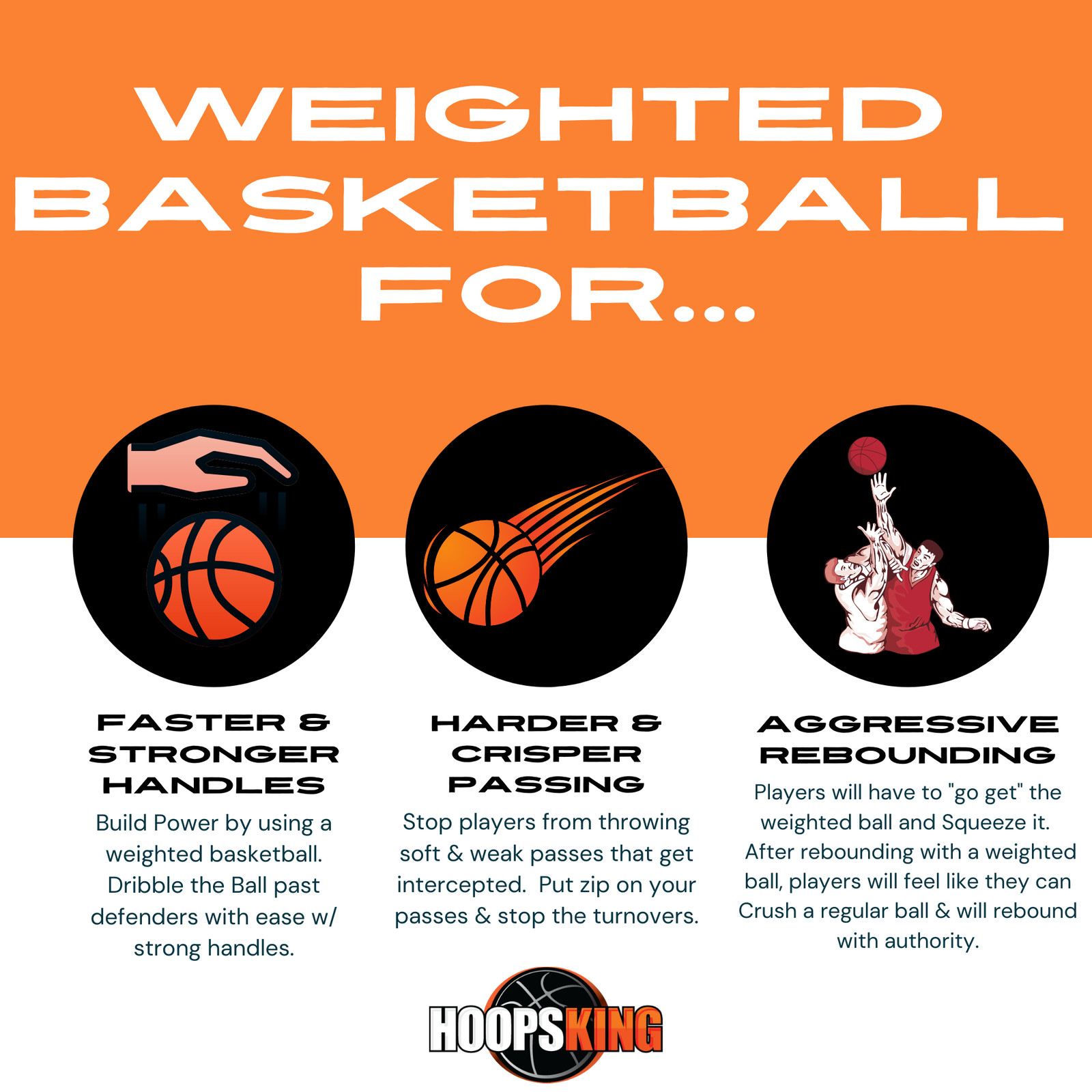 Weighted Training Basketball (3 lbs, 29.5″ or 2.25 lbs, 28.5″)