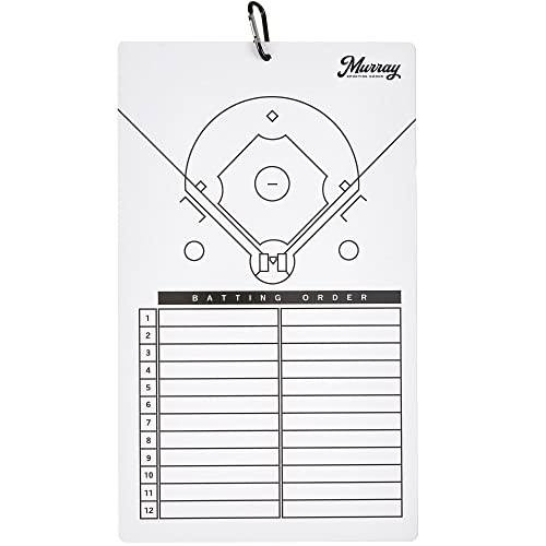 Dry Erase Coaches Clipboard | Double-Sided Dry Erase White 15″ x 9″ Baseball