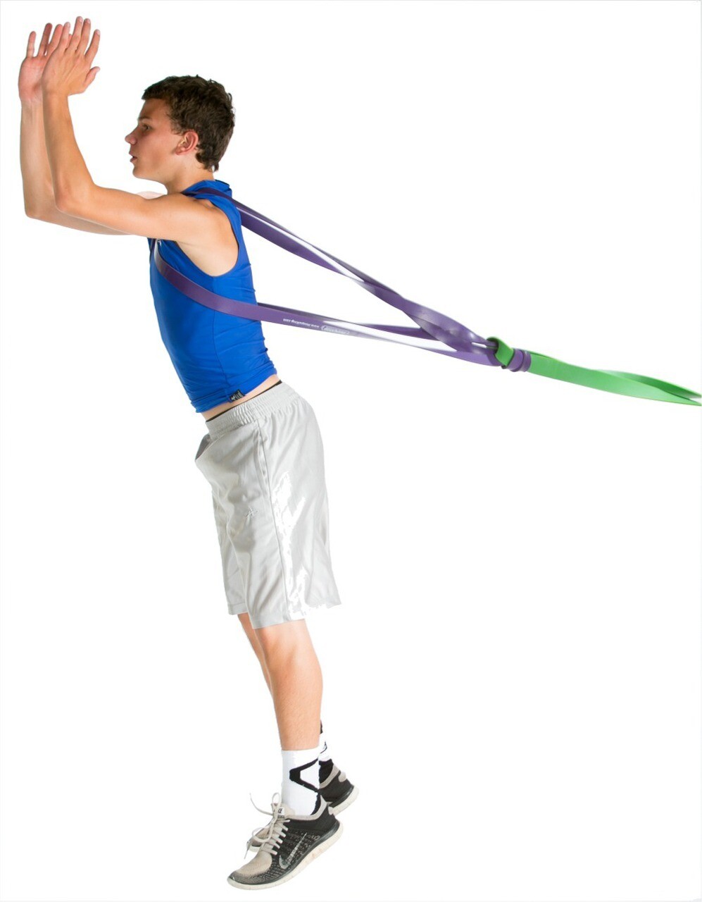 P.R.O. Resistance Training Bands for Basketball, Strength Training & More Sports