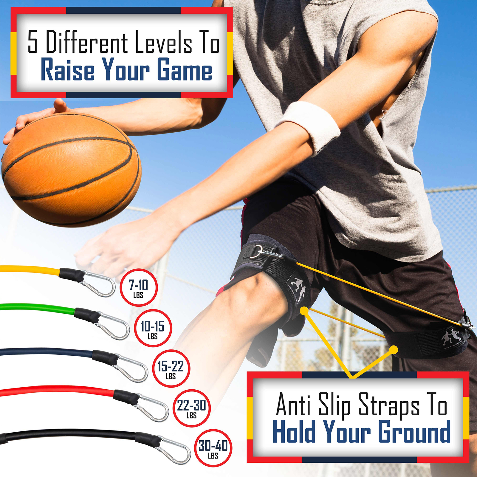 Lockdown Lateral Resistance Bands | Speed, Quickness, Fitness, & Toning