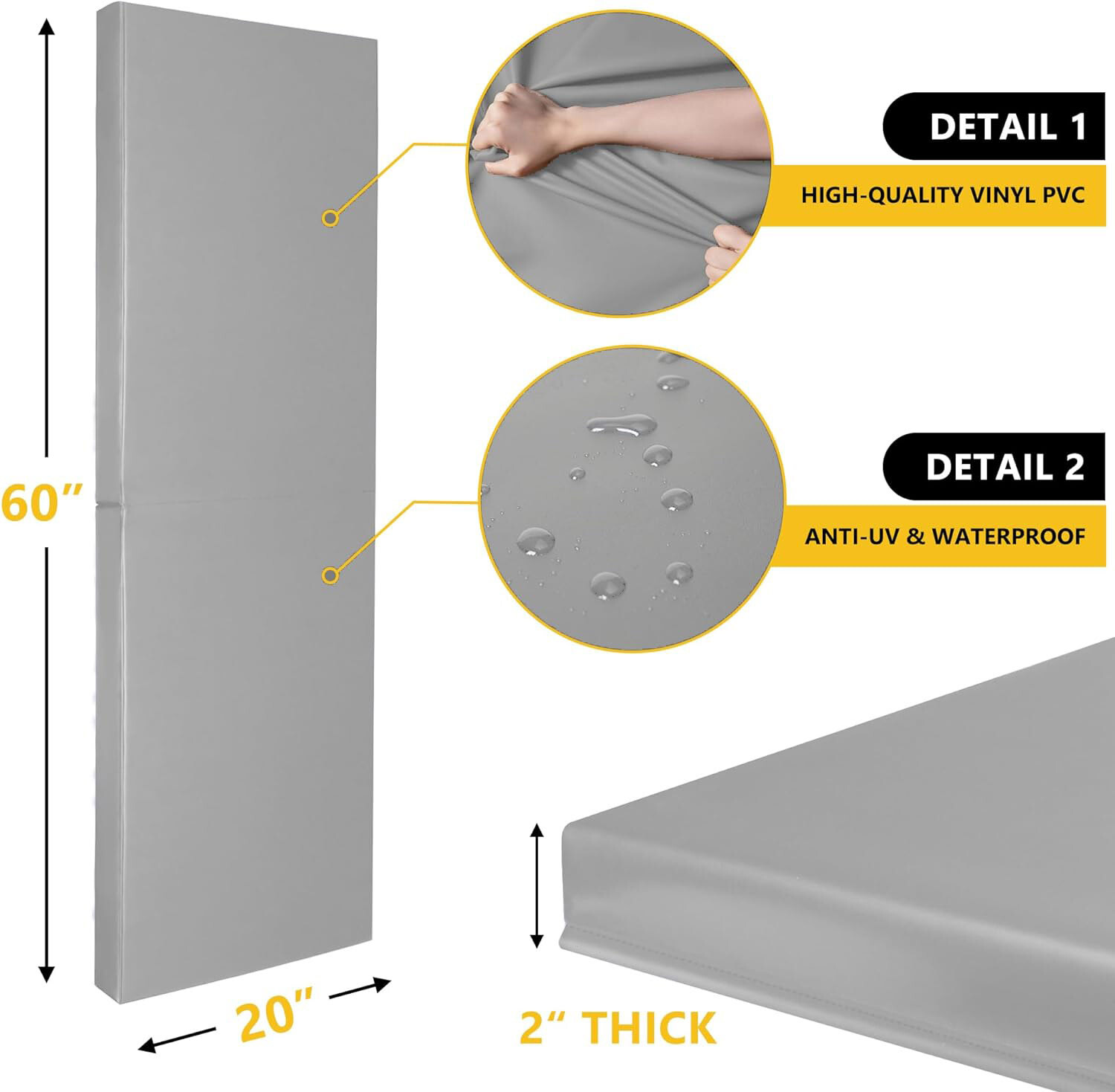 2″ Thick Foam Protection Pad,Gym Basketball-Court Garage Protectors,Gym Wall pad