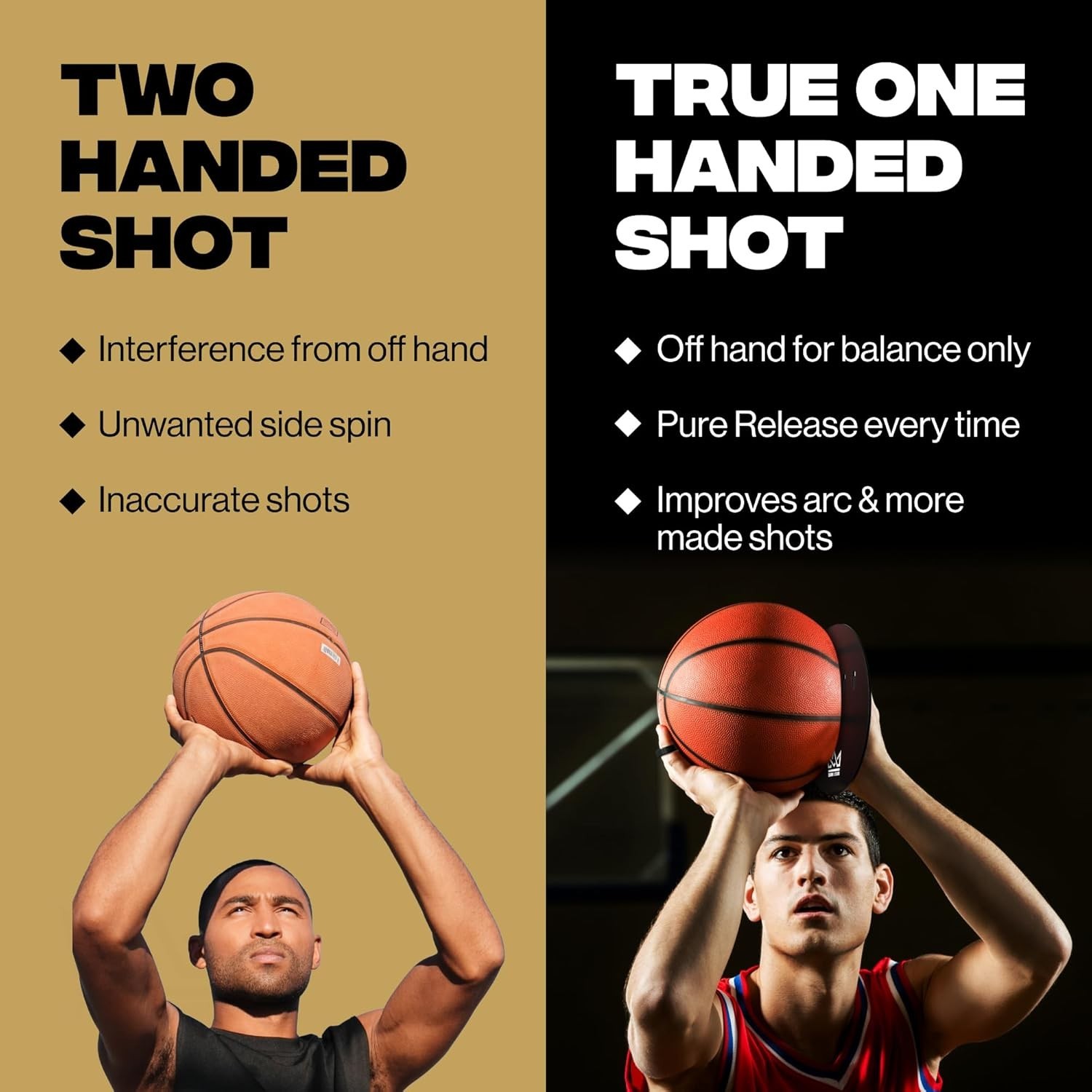 Basketball Shooting Off Hand Trainer – for Right Handed Shooters, Eliminate O…