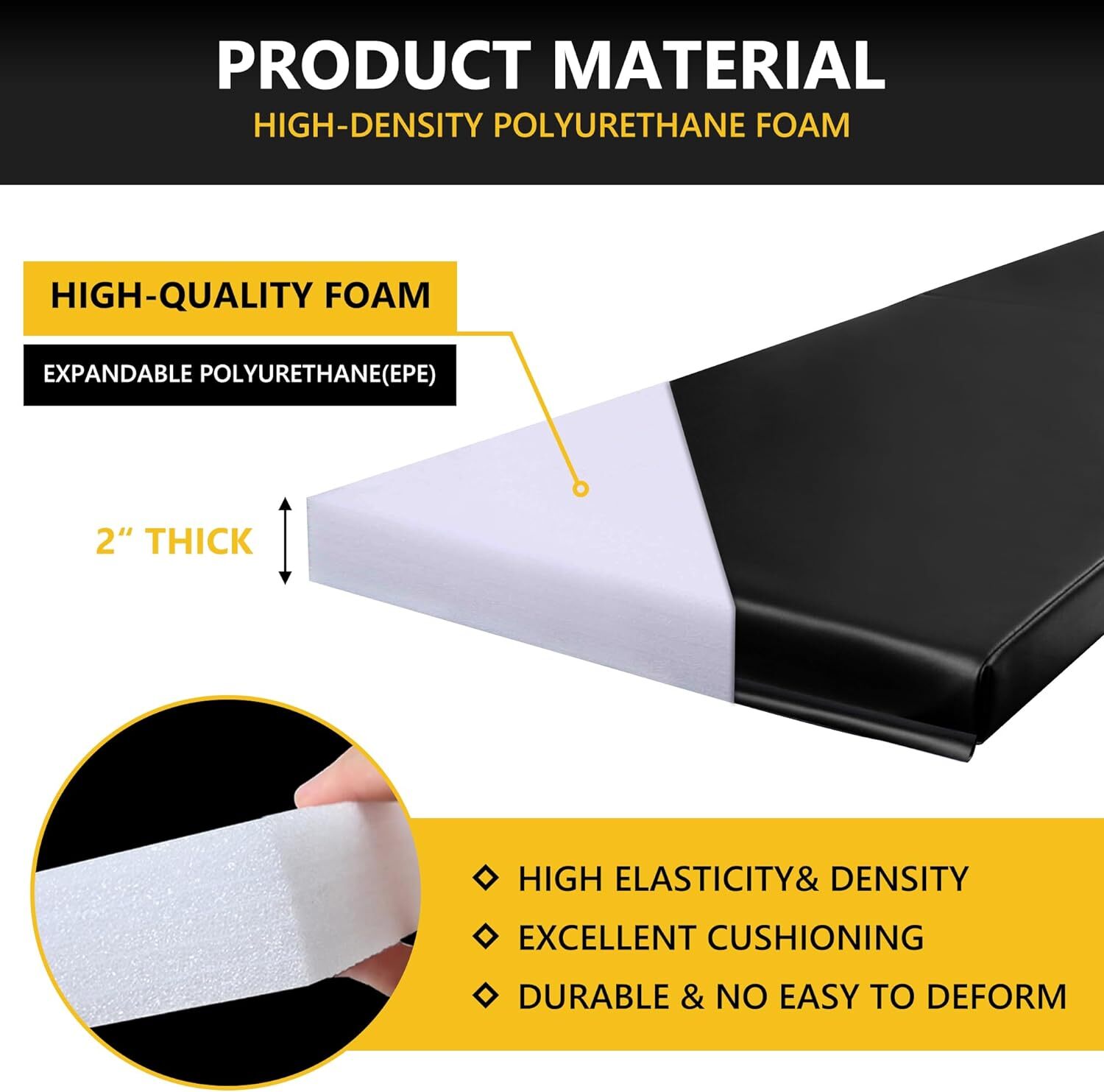 Wall Mount 2″ Thick Foam Protection Pad,Gym Basketball-Court Durable Waterproof