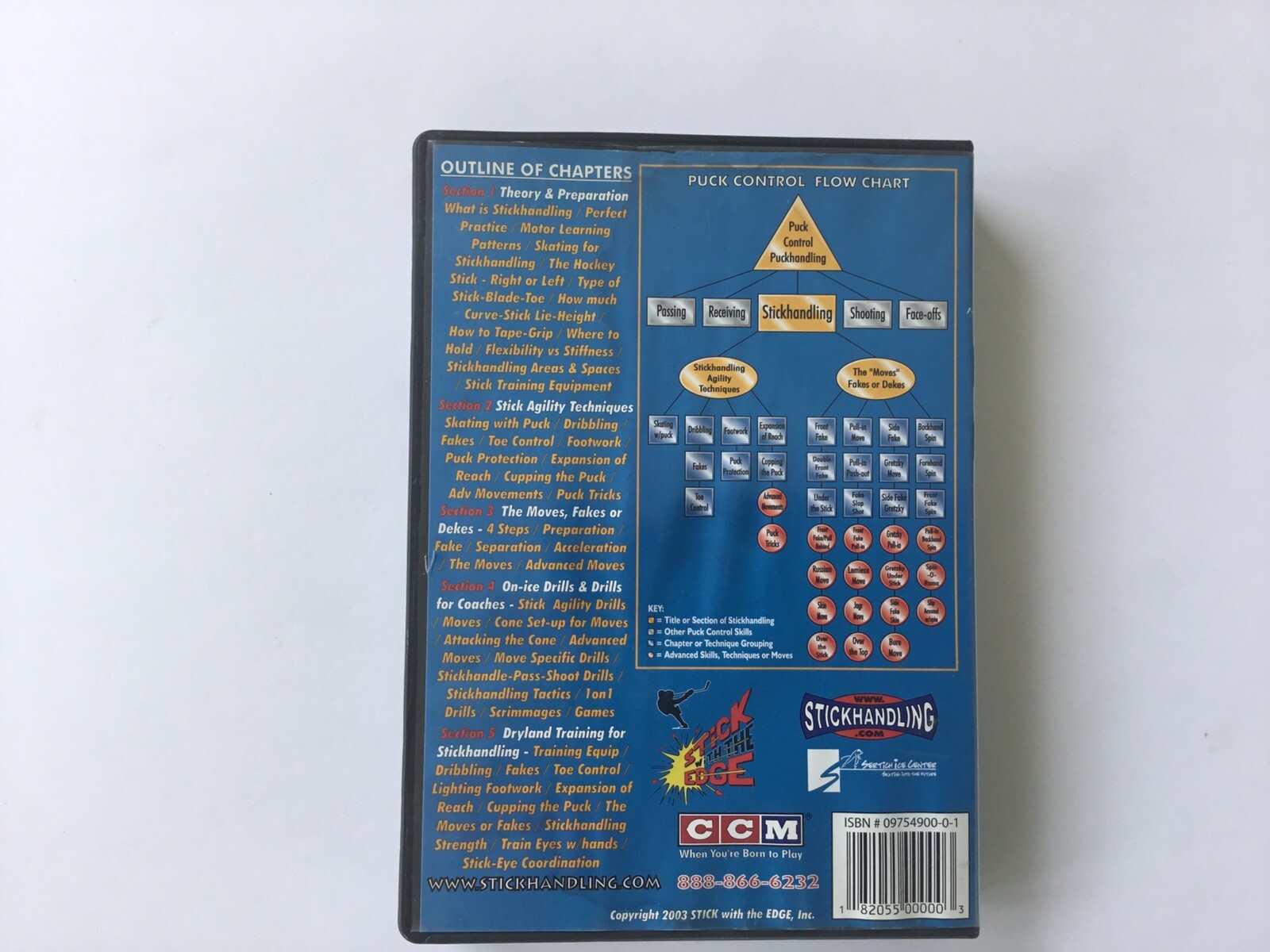 Hockey Skills and Training DVD Complete Collection Skinner, Turcotte, Athletet