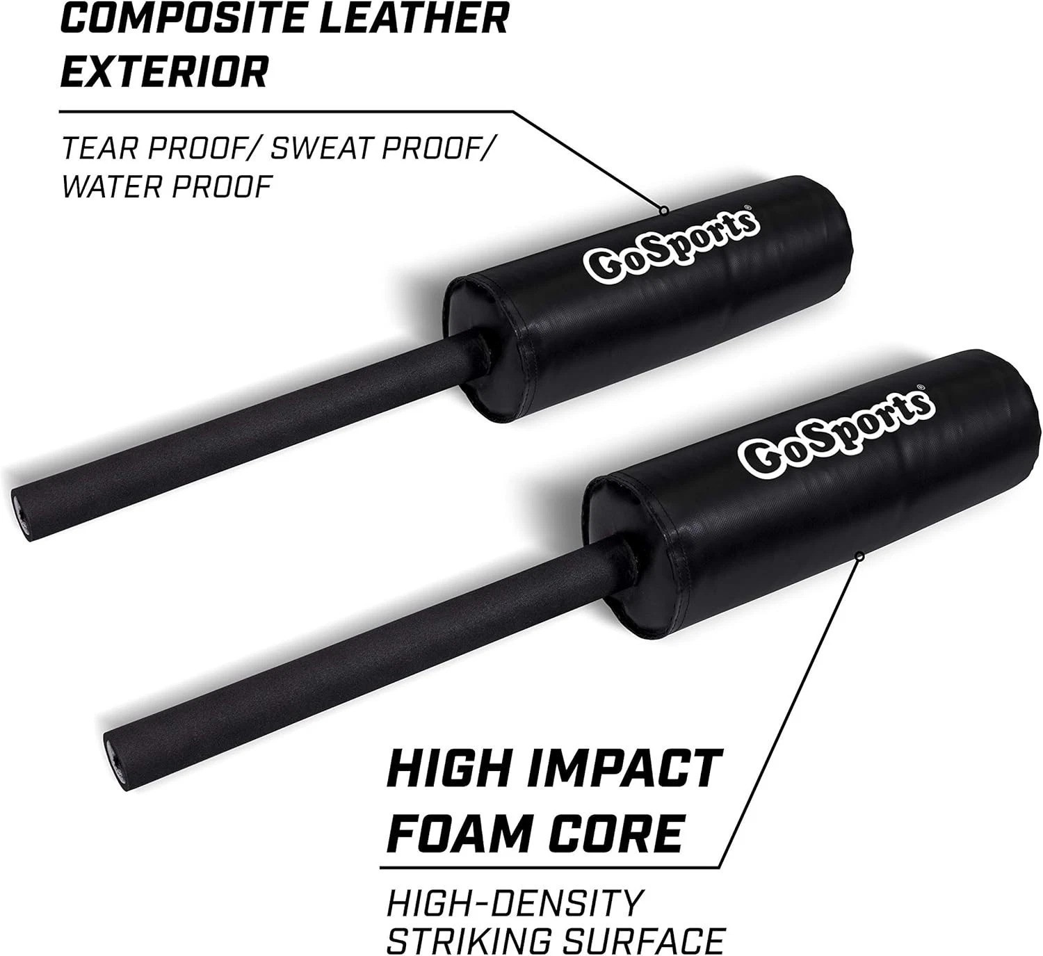 Padded Blocking Guards – 2 Pack for Sports Training & Martial Arts Drills