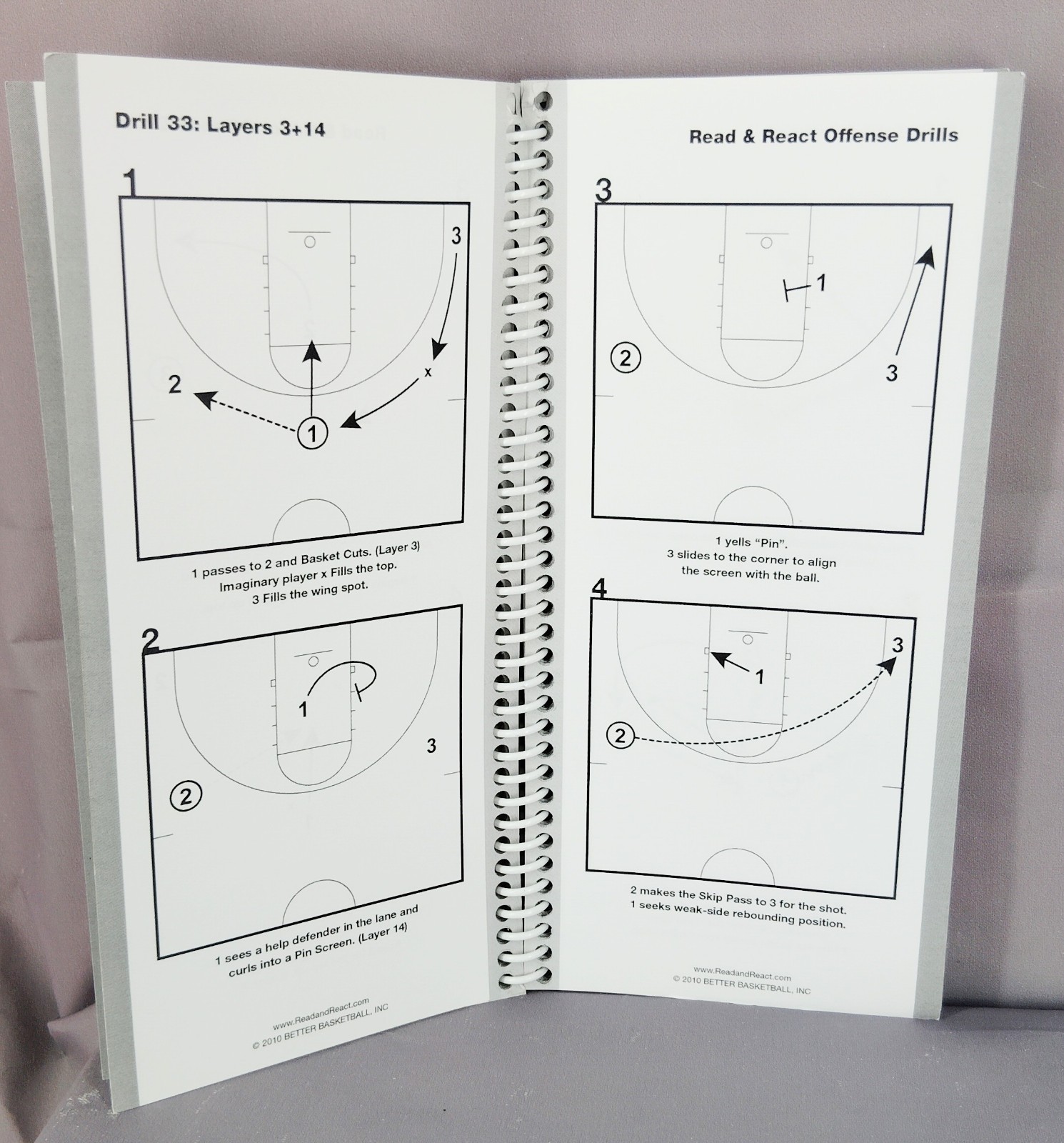 Rick Torbett Read & React Offense Drills Manual Basketball Coaching Spiral 2010