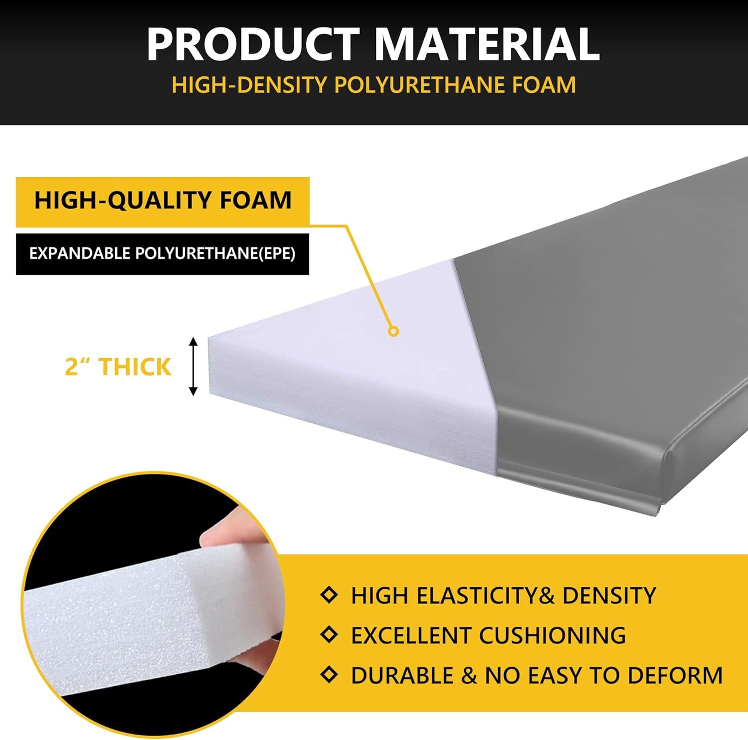 Wall Mount 2″ Thick Foam Protection Pad,Gym Basketball-Court Durable Waterproof