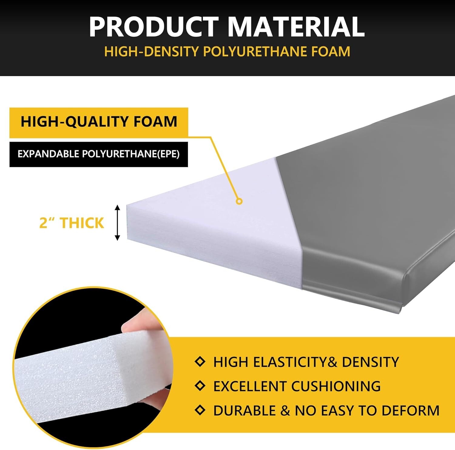 ‌2″ Thick Gym Wall Pad – Shockproof Basketball Court Foam 60x24x2″ ,Free Ship