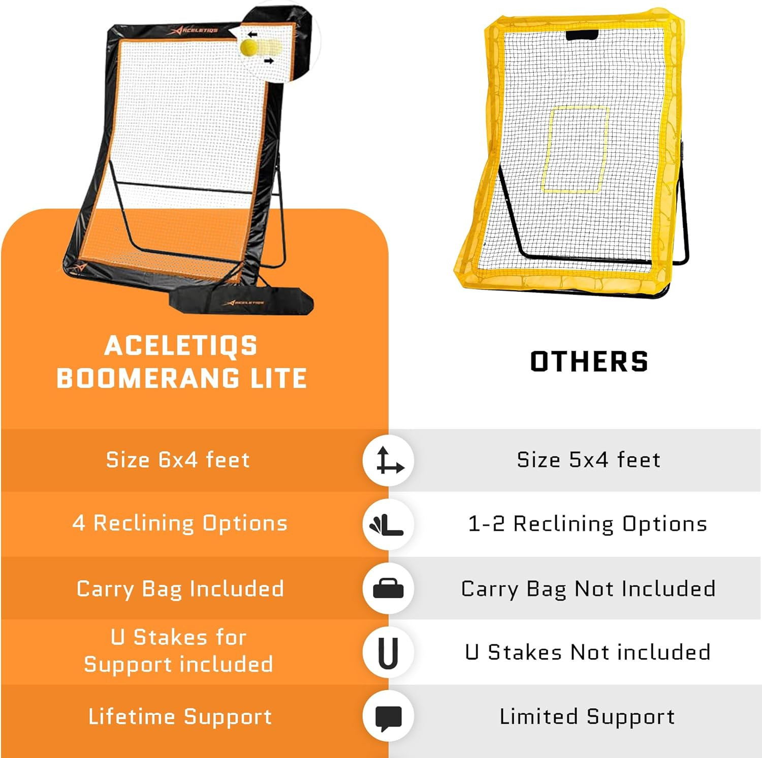 4X6 Lacrosse Rebounder – Versatile Pitchback for Baseball & Volleyball Training
