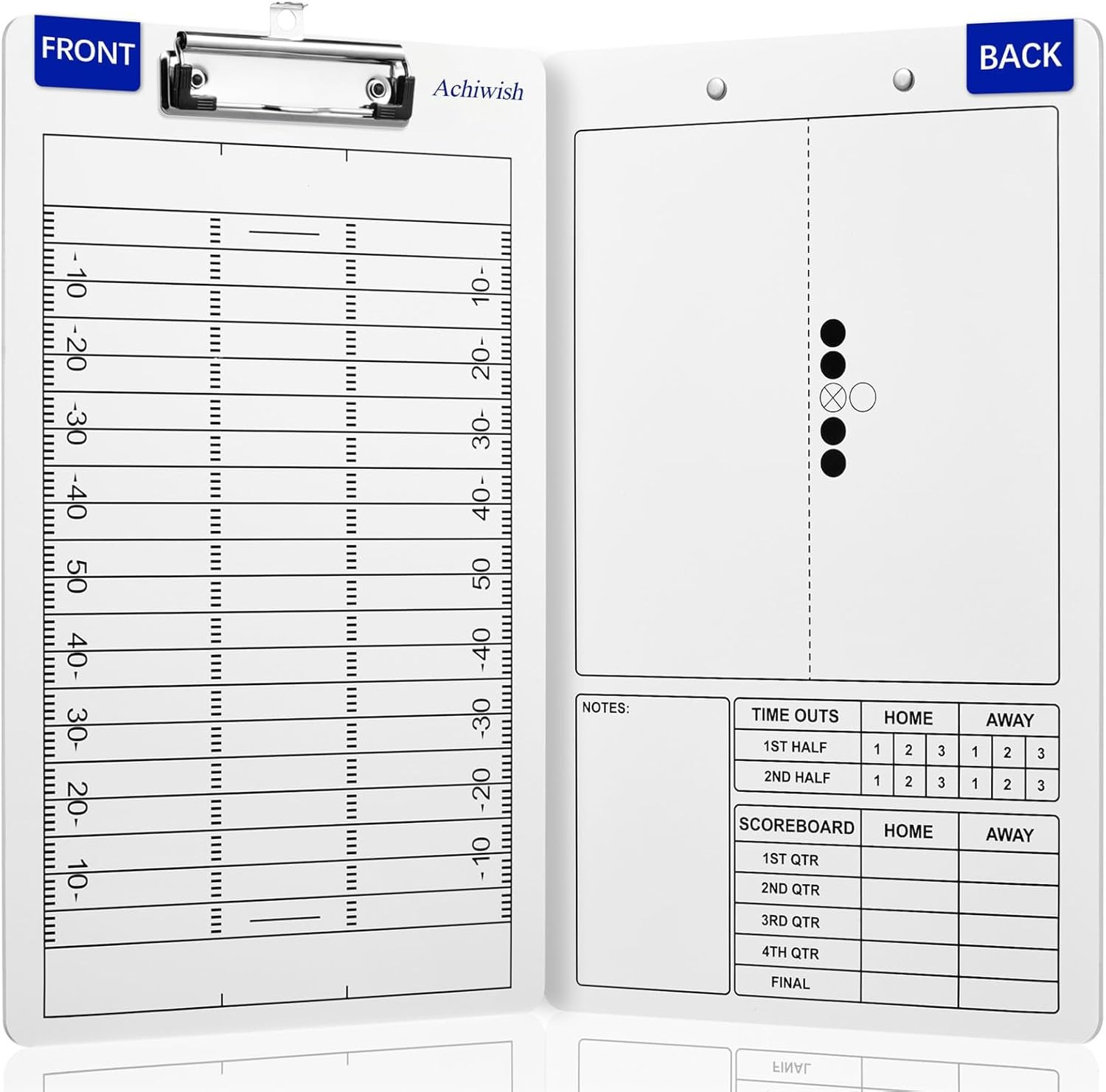 Basketball Clipboard for Coaches, Double-Sided Dry Erase Board | Full and Half-C