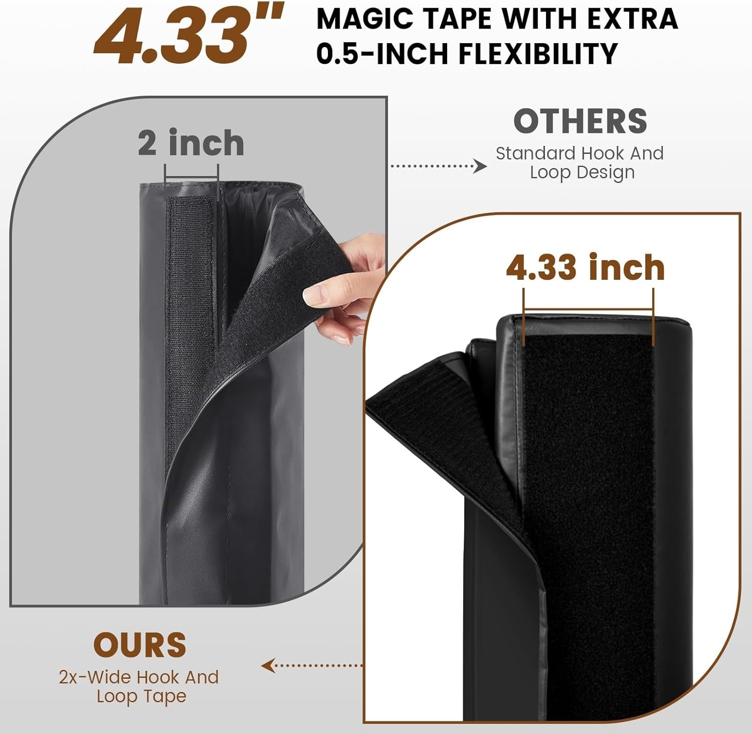 72″ Basketball Pole Pads 5″x5″ Basketball Base Padding Flame-Retardant Waterproo