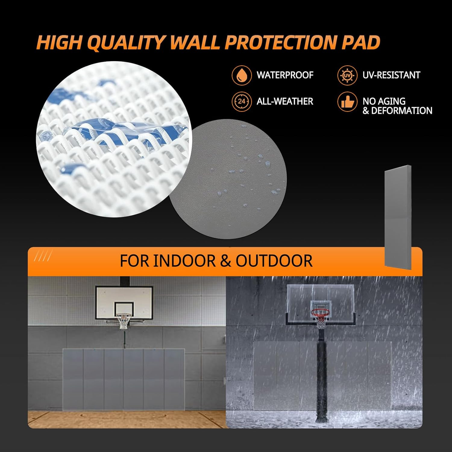 Durable 2″ Thick Gym Wall Padding for Basketball & Taekwondo – 60″x20