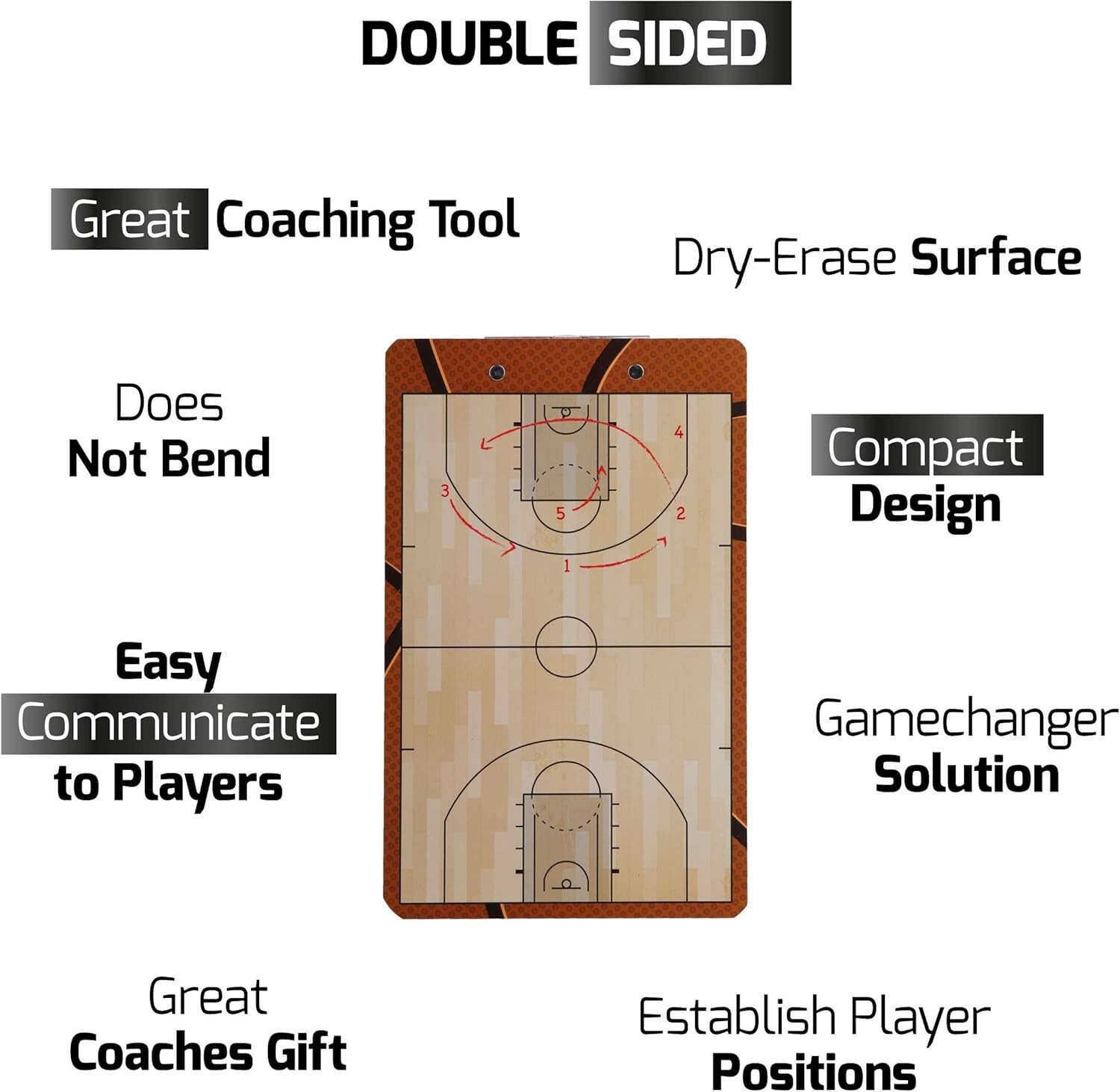 Durable Basketball Clipboard with Two Sided Design, Whistle and Markers Included