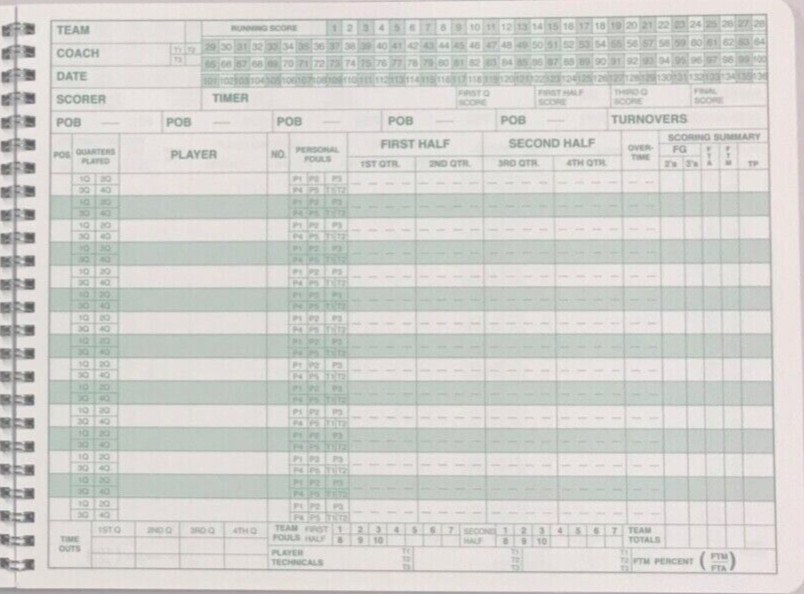 Markwort Mark V Basketball Scorebook for 30 Games Made in the USA NEW