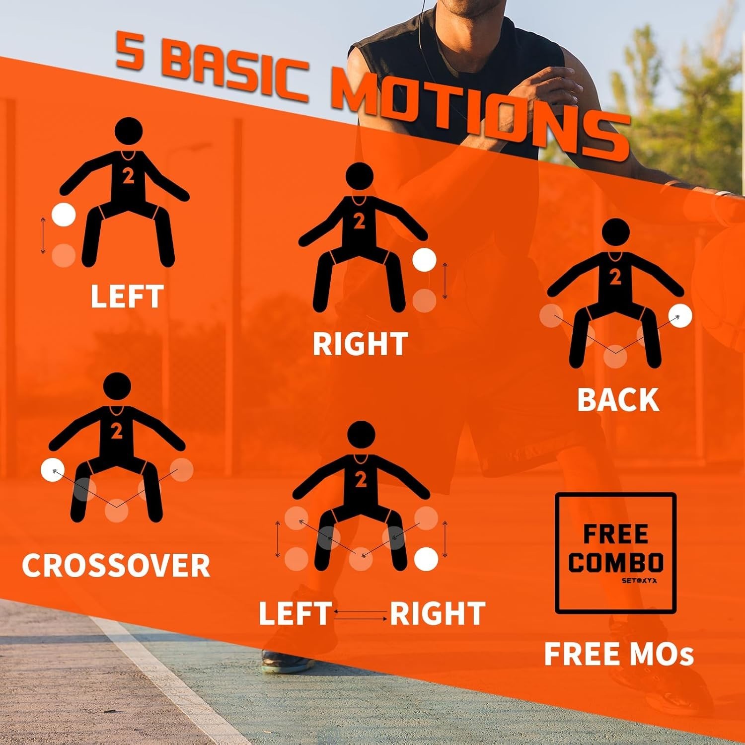 Basketball Dribble Skills Dice Set – Training Equipment – Basketball Gift for…