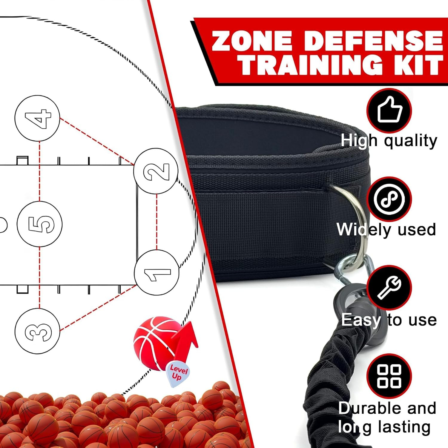 Basketball Defense Training Equipment, Pro Zone Defense Training Kit with Widene
