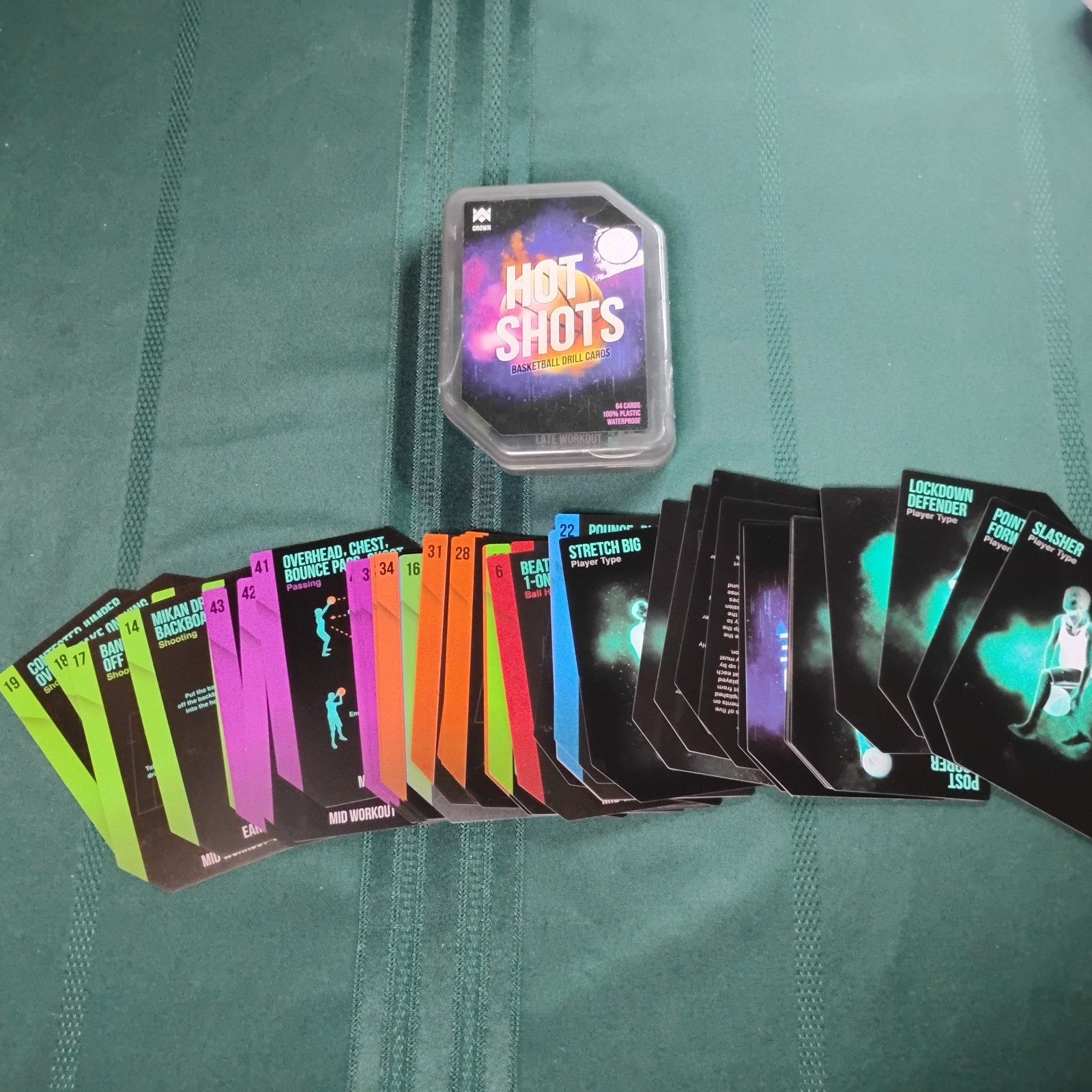 Hot Shots Basketball Drill Cards Deck for Training Skill Development – R